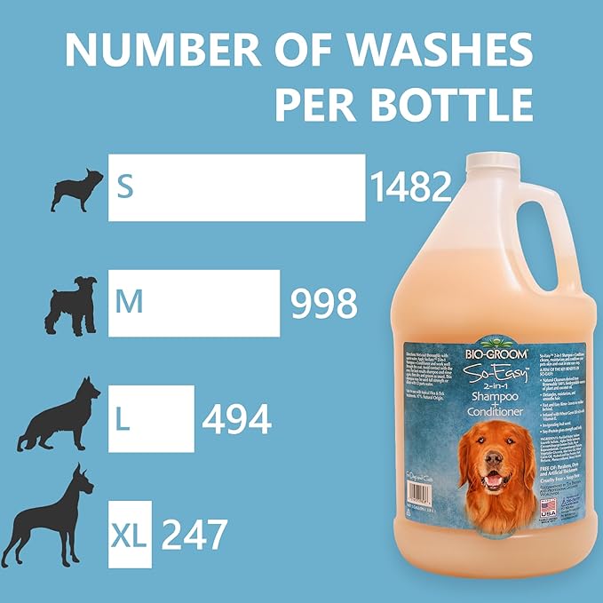 Bio-Groom So Easy 2 in 1 Shampoo & Conditioner - Dog & Puppy Shampoo and Conditioner Gallon, Detangling Dog Wash, Bulk Size for Grooming, Soap Free, 12:1 Concentration - Tropical Fruit Scent, 1 Gallon-PawvioPets