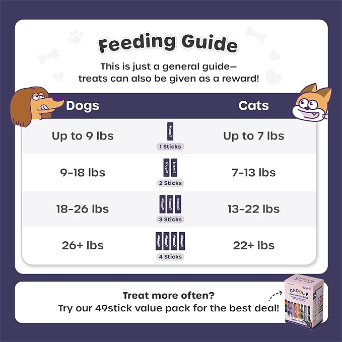 Grab & Go Squeeze Vita Stick Lickable Treats for Dogs & Cats. 49 Brain Support Sticks with Essential multivitamins. Soft and Tasty Paste for All Life Stages, Supporting Brain Health-PawvioPets
