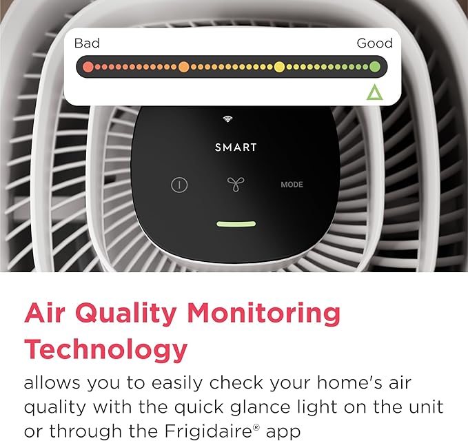 Frigidaire PureA300 HEPA Air Purifier with Wi-Fi for Small Bedrooms, Covers up to 850 Sq. Ft., 3-Stage Filtration, Energy Star Certification, Air Quality Monitoring, Smart Mode, Ultra Quiet, White-PawvioPets