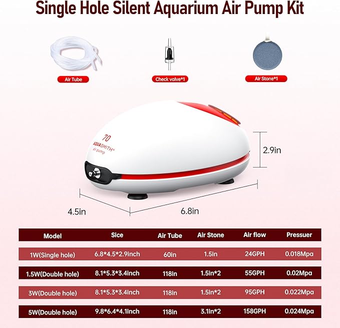 1w Ultra Quiet Aquarium Air Pump, Aquarium Aerator Adjustable Airflow, Single Hole Suitable for 20 to 40 GPH Fish Tank-PawvioPets