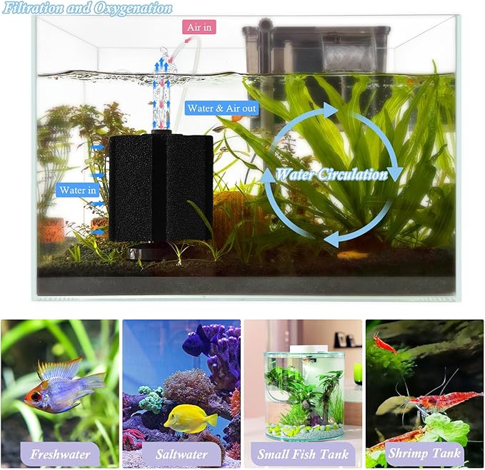 FEDOUR Aquarium Sponge Filter, Ultra Quiet Aeration Bio Sponge Filters for Breeding Fry Shrimp Betta Fish Tank, Efficient Submersible Aquarium Filter for up to 100Gallon Tank (L for up to 100gallon)-PawvioPets