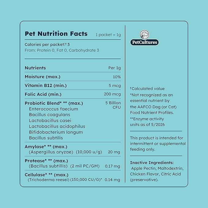 Daily Synbiotic Formula - A TriBiotic Blend with 6 Strains, B-Vitamins, and Digestive Enzymes in 30 Packs-PawvioPets