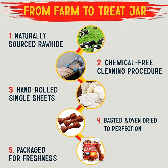 Canine Chews 8-9 Inch Beef Basted Knotted Rawhide Bones for Large Dogs - Durable Rawhide Bones for Medium and Large Dogs - Long Lasting Dog Rawhide Bones with for Aggressive Chewers - 10 Pack-PawvioPets