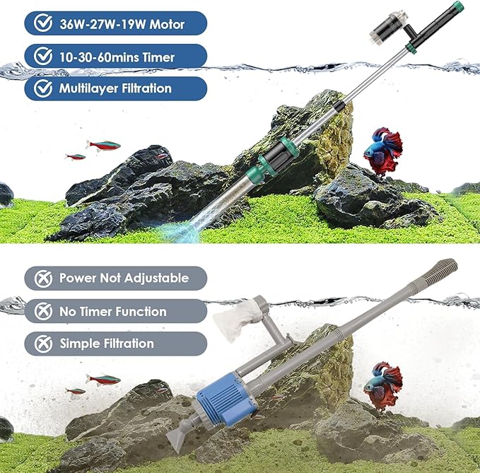 AKKEE Aquarium Vacuum Gravel Cleaner, 8 in 1 Multifunctional 36W Fish Tank Gravel Cleaner Vacuum for Water Changer Wash Sand Water Filter Circulation Waterproof Aquarium Vacuum Cleaner Timed Off-PawvioPets