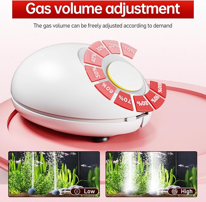 1.5w Ultra Quiet Aquarium Air Pump, Aquarium Aerator Adjustable Airflow, Single Hole Suitable for 40 to 70 GPH Fish Tank-PawvioPets