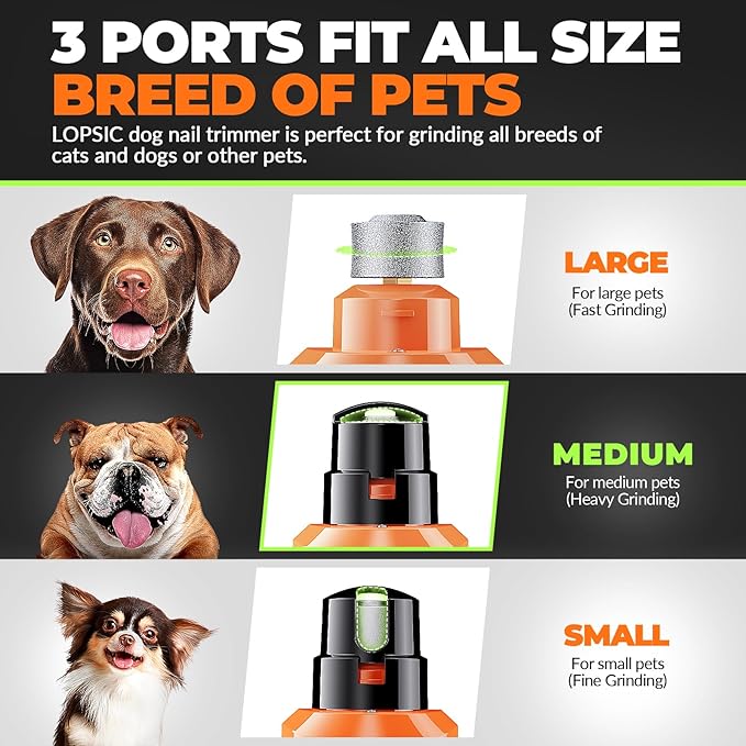 Dog Nail Grinder with 2 LED Lights Powerful 2 Speeds Super Quiet Dog Nail Trimmers with 3 Grinding Wheels Rechargeable Pet Dog Nail Clippers for Large Medium Puppy Dogs Dog Nail File Cat Nail Clipper-PawvioPets