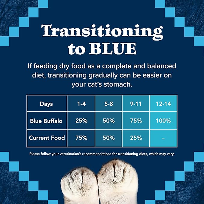 Blue Buffalo Wilderness Adult Dry Cat Food, Rocky Mountain Recipe, Chicken-Free & Grain-Free Recipe Made with Natural Ingredients, Red Meat, 4-lb Bag-PawvioPets