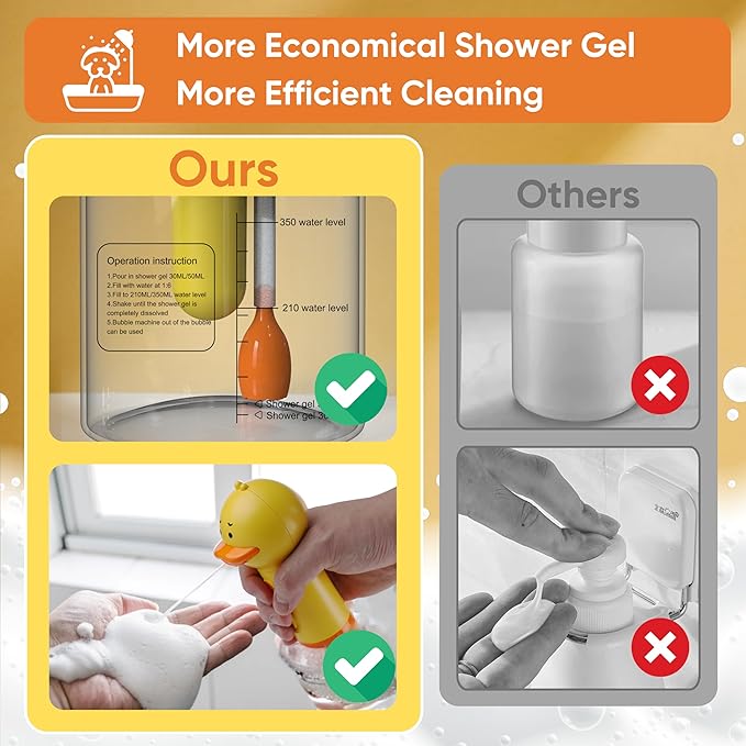 Electric Dog Shampoo Dispenser Dog Shampoo Sprayer Duck Shampoo Foamer for Pet, Foaming Soap Dispenser for Bathtub, Kitchen Sink Cleaning-PawvioPets