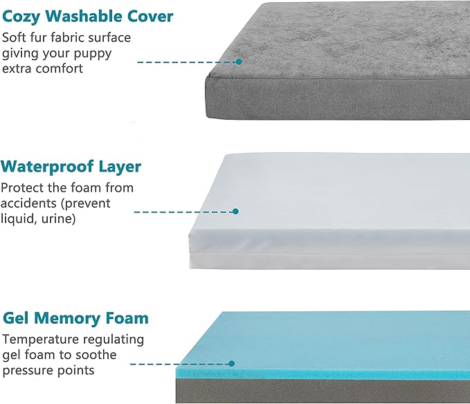 Orthopedic Memory Foam Dog Bed, Cooling Dog Beds Waterproof Pet Bed for Crate with Removable Washable Cover, L(35inch,65Lbs)-PawvioPets