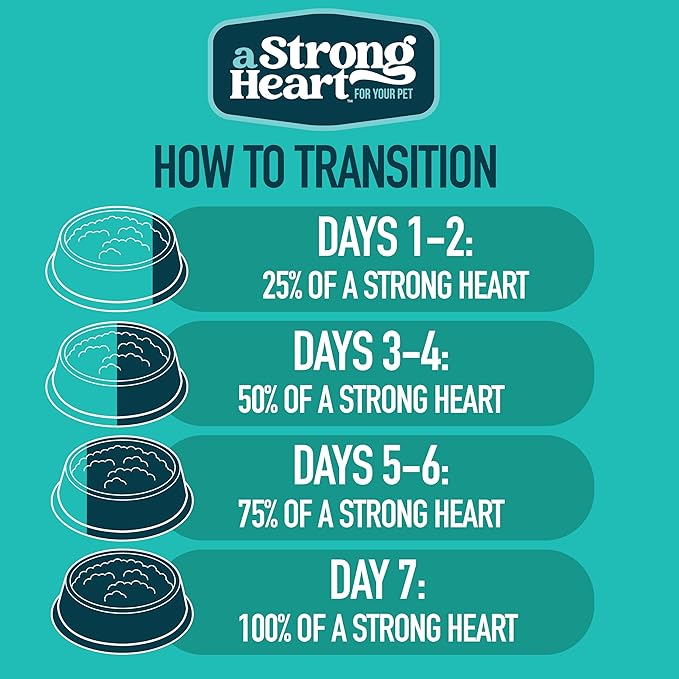 A Strong Heart Canned Wet Cat Food, Whitefish & Tuna Dinner Paté - 5.5 oz Cans (Pack of 24), Made in The USA with Real Ocean Whitefish & Tuna-PawvioPets