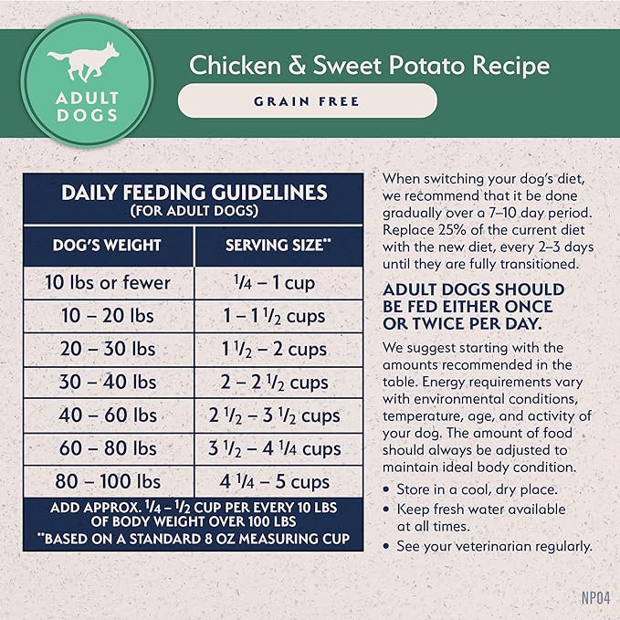 Natural Balance Limited Ingredient Adult Grain-Free Dry Dog Food, Chicken & Sweet Potato Recipe, 4 Pound (Pack of 1)-PawvioPets