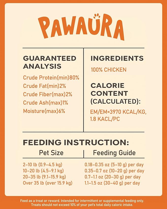 Freeze Dried Chicken Cats & Dogs Treats, 1.1lb(17.63 OZ), Single Ingredient, High Protein, No Additives, Grain Free, Training & Nutrition Supplements, Sealed Box-PawvioPets