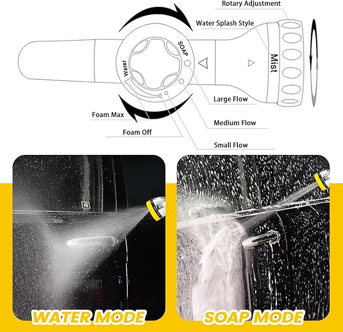 Dog Wash Hose Attachment, 10-in-1 Spray Mode Pet Shower Soap Sprayer with Grooming Comb Rubber Brush, Hose Nozzle with 100cc Soap Dispenser, for Watering, Car Wash, Dog and Horse Showering (Yellow)-PawvioPets