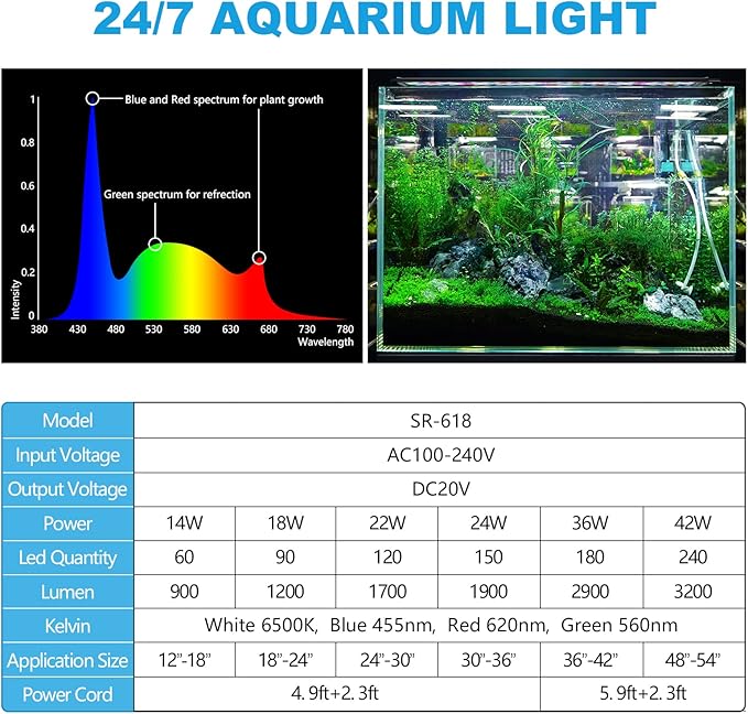 24/7 Mode Led Aquarium Light for Plants Growth-Full Spectrum Fish Tank Light with Timer, Auto On/Off, 7 Colors, Adjustable Brightness, 14W for 12 to 18 Inch Freshwater Tank-PawvioPets