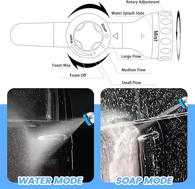 Dog Wash Hose Attachment, 10-in-1 Spray Mode Pet Shower Soap Sprayer with Grooming Comb Rubber Brush, Hose Nozzle with 100cc Soap Dispenser, for Watering, Car Wash, Dog and Horse Showering (Blue)-PawvioPets