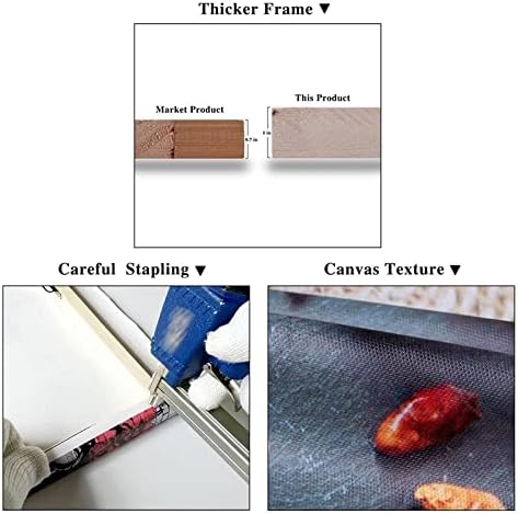 Fantasy Angel Stretched Canvas Wall Art for Living Room Bedroom Home Decoration,Abstract Anime Picture Print Painting Decor Artwork,Mysterious Wing Man Gallery Wrapped Gift,Inner Frame (20x30 Inches)-PawvioPets