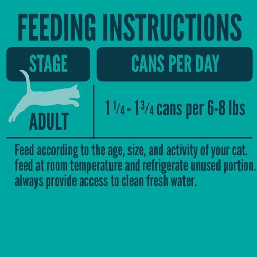 A Strong Heart Canned Wet Cat Food, Prime Filets Chicken Dinner in Gravy - 5.5 oz Cans (Pack of 24), Made in The USA with Real Chicken-PawvioPets