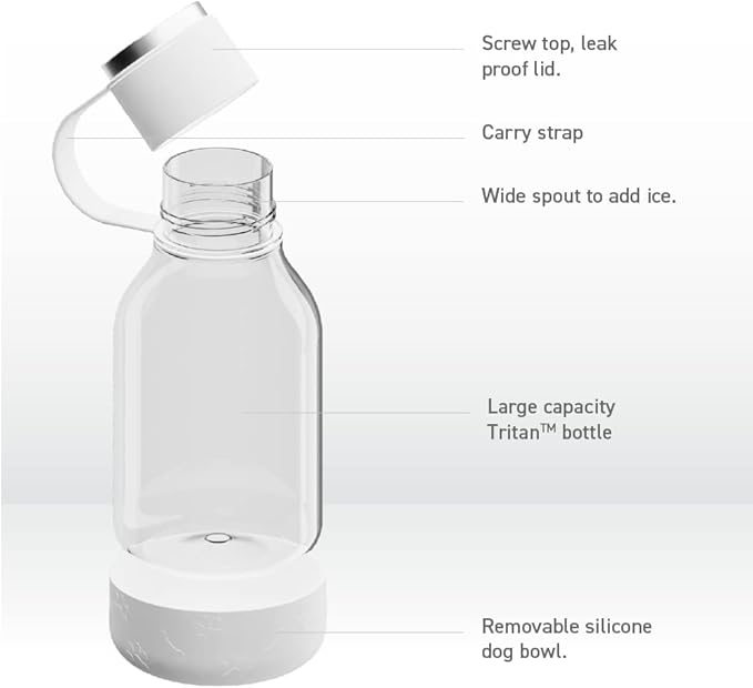 Asobu Buddy Bottle a Stainless Steel Insulated Water Bottle for with Removable Dog Water Bowl and Dog Food and Treat Storage Bowl (White, Tritan 50 oz Water Bottle with Bowl)-PawvioPets