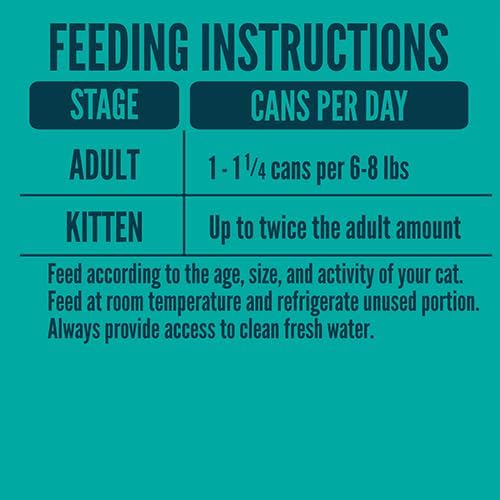 A Strong Heart Canned Wet Cat Food, Turkey & Giblets Dinner - 5.5 oz Cans (Pack of 24), Made in The USA with Real Turkey & Savory Giblets-PawvioPets