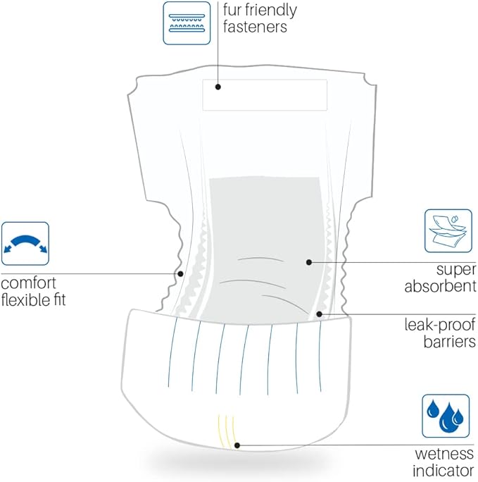 BV Dog Wraps Male X-Small (Waist 9-14 in) Super Absorbent - 400 Count Disposable - Doggie Diapers with Wetness Indicator- Adjustable Male Dog Wraps - Ideal for Incontinence/Training-PawvioPets