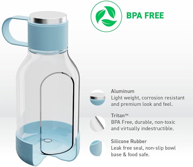 Asobu Buddy Bottle a Stainless Steel Insulated Water Bottle for with Removable Dog Water Bowl and Dog Food and Treat Storage Bowl (Blue, Tritan 50 oz Water Bottle with Bowl)-PawvioPets