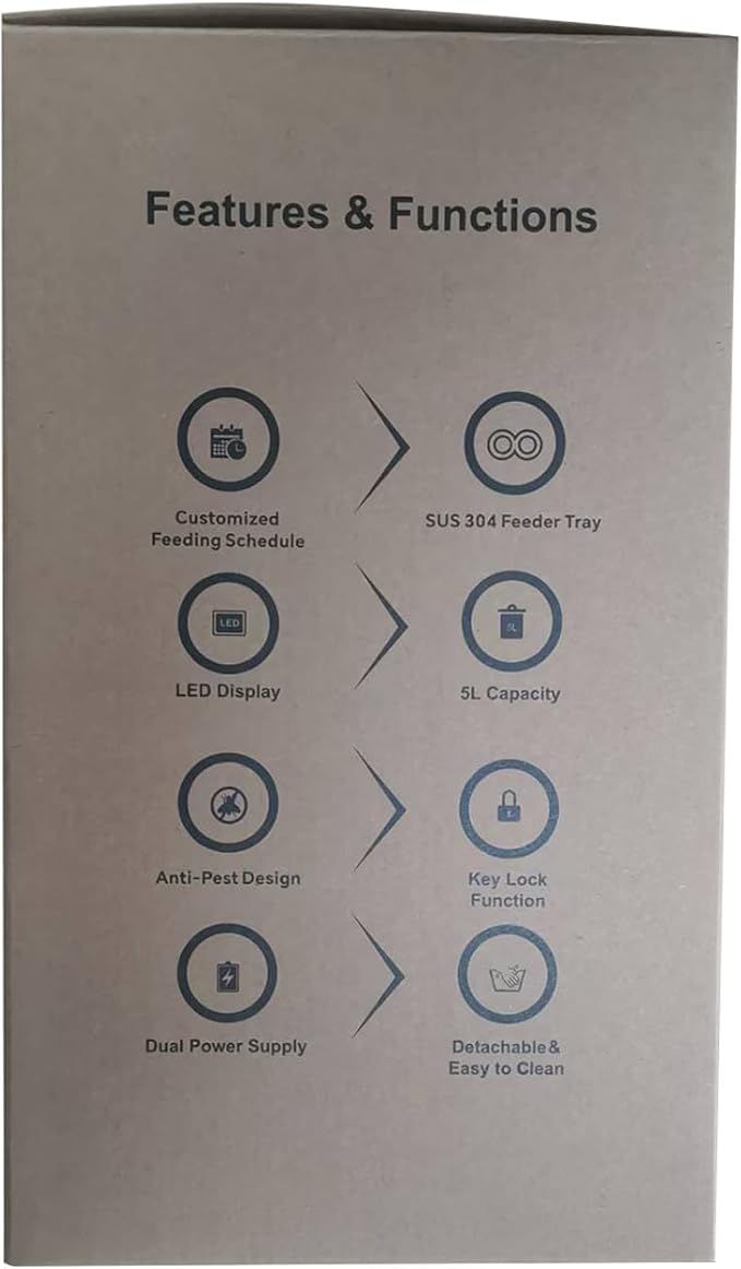 Cat Feeder Automatic - Cat Food Dispenser MeowServe S20, Auto Dog Feeder with Stainless Steel Bowl, 5L Pet Feeder with Patented Anti-Jam Port, App, Dual Lock Lid, Dual-Band WiFi & Power Supply-PawvioPets