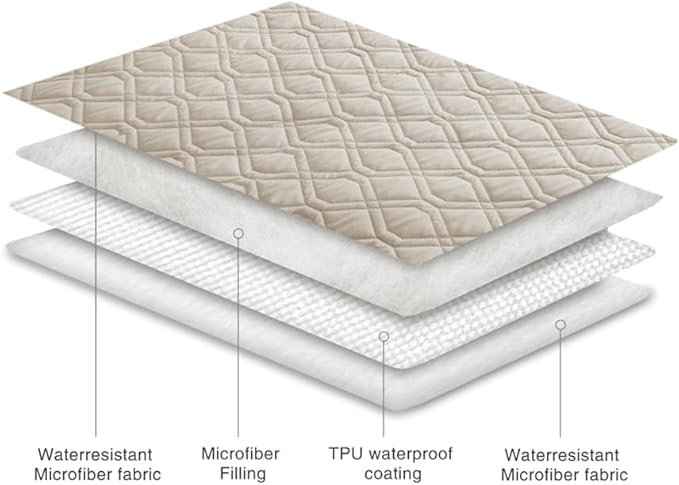 Ameritex Waterproof Dog Bed Cover Pet Blanket for Furniture Bed Couch Sofa Reversible-PawvioPets