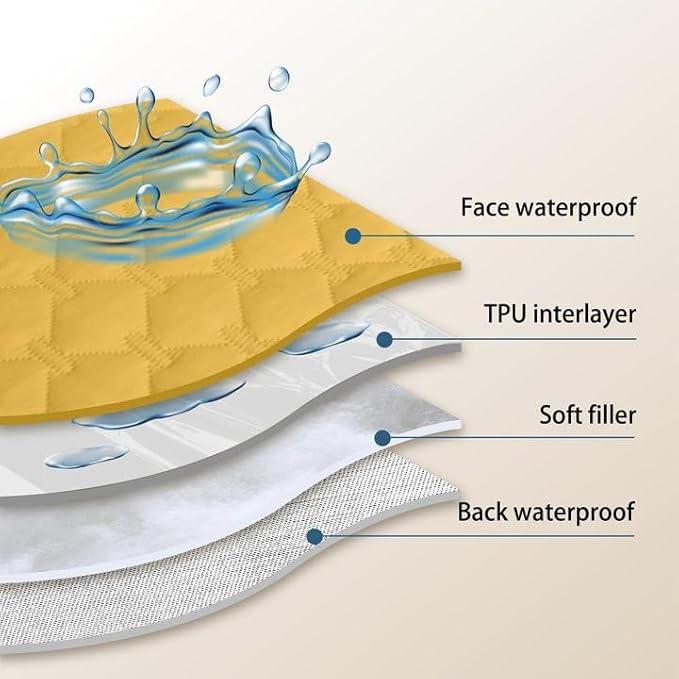 gogobunny 100% Double-Sided Waterproof Dog Bed Cover Pet Blanket Sofa Couch Furniture Protector for Puppy Large Dog Cat, Reversible (82x102 Inch (Pack of 1), Dark Yellow/Light Yellow)-PawvioPets