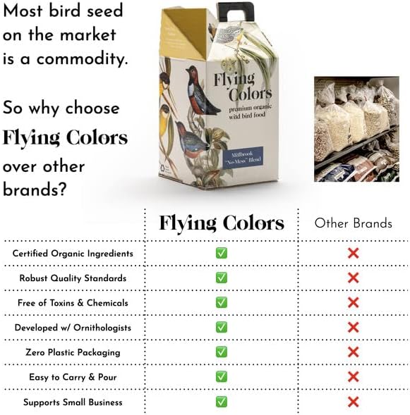 Flying Colors Premium Organic Wild Bird Seed | Squirrel-Proof Safflower Seed | 100% USDA Organic, No Fillers, No Pesticides | 3 Gallon Easy-Pour Carton-PawvioPets