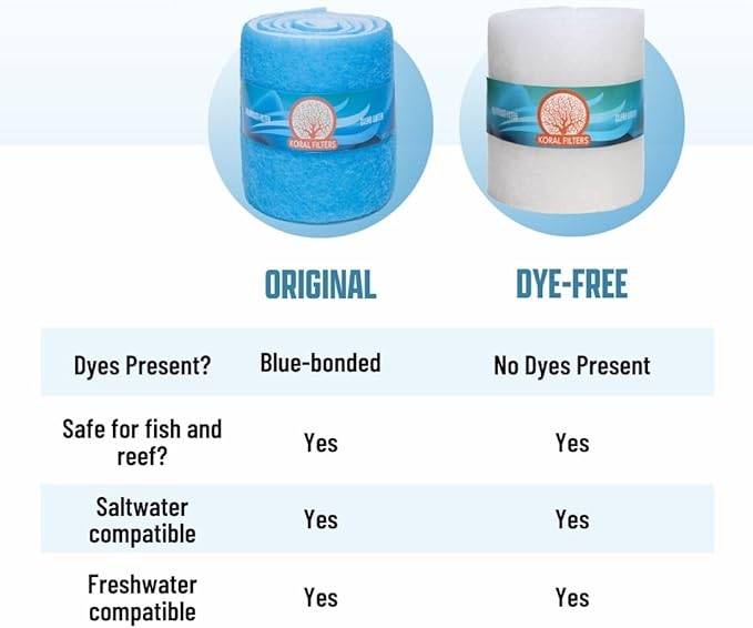 Aquarium Filter Media Pad Cut to Fit Roll, 12" x 72" (6 ft)-PawvioPets