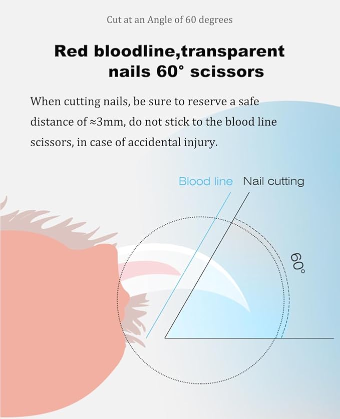 Cat Dog Pet Nail Clippers with Light, Llluminates Cat Dog Nails or Bloodline,Safety Pet Nail Clipper for Dogs, Cats, Rabbits Sharp No Nail Splitting (Pink)-PawvioPets