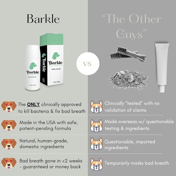 Barkle Vet Approved Dog Teeth Cleaning Toothpaste & Tooth Brushing Kit | Eliminate Plaque, Tartar & Bad Breath | Mint Dog Breath Freshener Gel | Puppy & Small Breed Safe | Free Finger Brush (60 Days)-PawvioPets