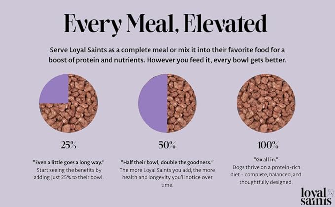 Freeze Dried Raw Dog Food - Premium Chicken Flavor with High Protein & Grain Free Dog Food for Small or Large Breeds and Picky Eaters - Versatile as Meal Topper, Pet Snack & Treats, 14 Oz-PawvioPets