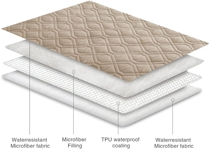 Ameritex Waterproof Blanket Reversible Dog Bed Cover Pet Blanket for Furniture Bed Couch Sofa-PawvioPets