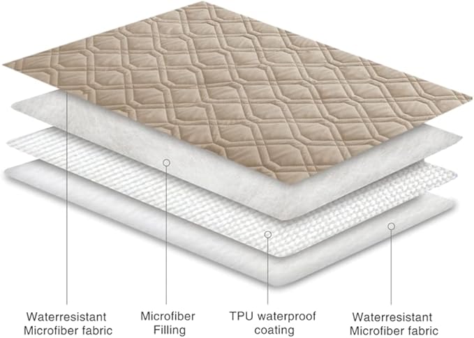 Ameritex Waterproof Blanket Reversible Dog Bed Cover Pet Blanket for Furniture Bed Couch Sofa-PawvioPets