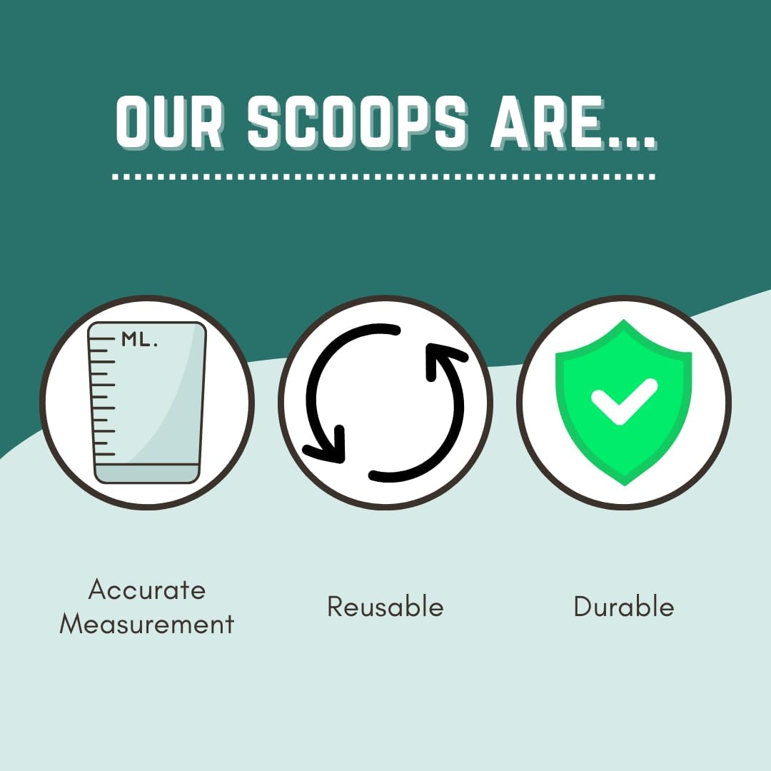 82 mL (82 CC | 2.77 Oz.) Long Handle Scoop for Measuring Coffee, Pet Food, Grains, Protein, Spices and Other Dry Goods (Pack of 5)