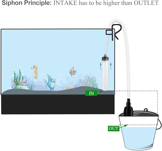 7ft Aquarium Siphon Vacuum Cleaner for Fish Tank Cleaning Gravel & Sand-PawvioPets