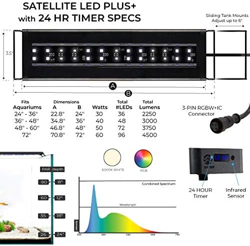 Current USA 36-48" Inch Satellite Freshwater LED Plus Full Spectrum RGB+W Light for Aquariums | Wireless 24 Hour Remote Control Fish Tank Lighting (4507)-PawvioPets