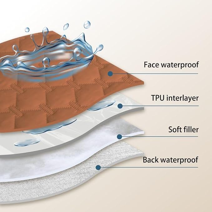 gogobunny 100% Double-Sided Waterproof Dog Bed Cover Pet Blanket Sofa Couch Furniture Protector for Puppy Large Dog Cat, Reversible (82x120 Inch (Pack of 1), Dark Pumpkin/Light Pumpkin)-PawvioPets