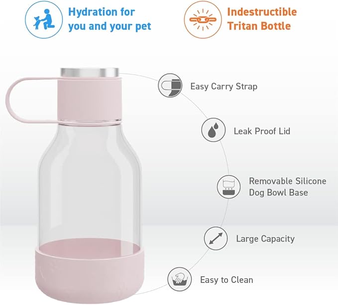 Asobu Buddy Bottle a Stainless Steel Insulated Water Bottle for with Removable Dog Water Bowl and Dog Food and Treat Storage Bowl (Pink, Tritan 50 oz Water Bottle with Bowl)-PawvioPets