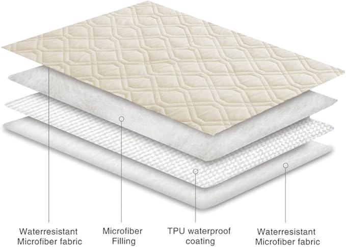 Ameritex Waterproof Blanket Reversible Dog Bed Cover Pet Blanket for Furniture Bed Couch Sofa-PawvioPets