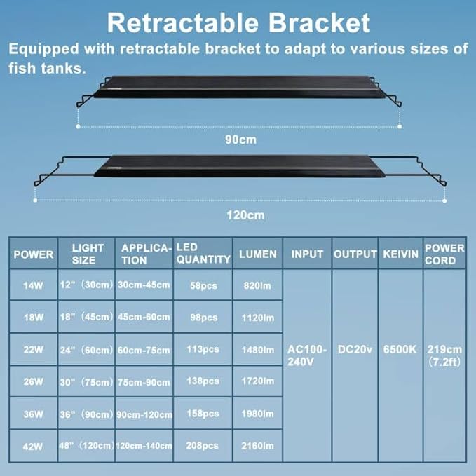 24/7 LED Aquarium Light, IP68 Waterproof Extendable Bracket Fish Tank Light with Timer, 7 Colors, 10 Level Adjustable Brightness, DIY Mode Full Spectrum Aquarium Plant Light for 36-42 Inch Fish Tank-PawvioPets