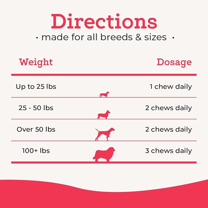 Dr. Joseph's VetPro Complete Multivitamin Dog Supplement, 120 Count (Large Dog 60 Day Supply), 5in1 Chew with Vitamins, Enzymes & Nutrients, Hip & Joint Health, Immune System & Allergy Support-PawvioPets