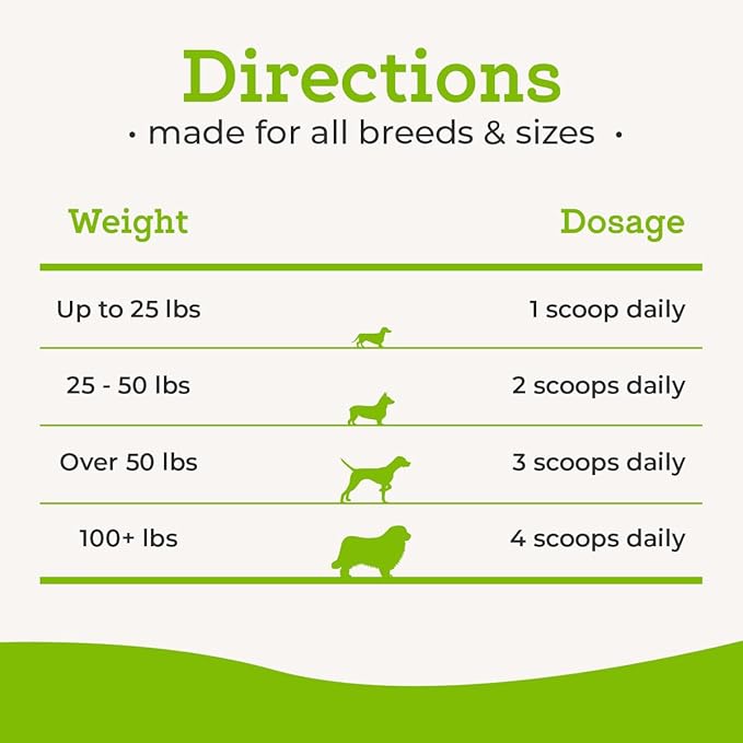 Dr. Joseph's VetPro Complete Advanced Powdered Pre & Probiotics for Dogs, 90 Scoops, Supports Gut Health, Diarrhea, Digestive Health & Seasonal Allergies, Chicken/Pumpkin Flavor, Add to Food-PawvioPets
