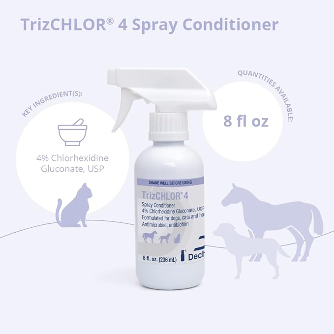 4 Spray Conditioner for Dogs, Cats and Horses, 8 oz-PawvioPets