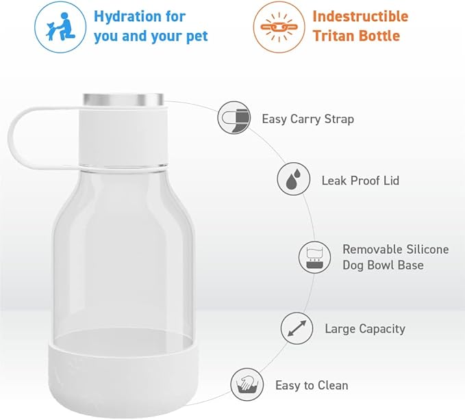 Asobu Buddy Bottle a Stainless Steel Insulated Water Bottle for with Removable Dog Water Bowl and Dog Food and Treat Storage Bowl (White, Tritan 50 oz Water Bottle with Bowl)-PawvioPets