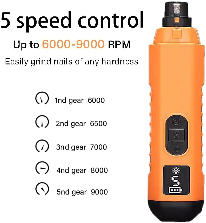 Dog Nail Grinder 5-Speed Upgrade - Professional Rechargeable pet Nail Trimmer with 2 LED Lights Ultra Quiet and Low Vibration Providing Painless Beauty for Large Medium and Small Dogs and Cats-PawvioPets