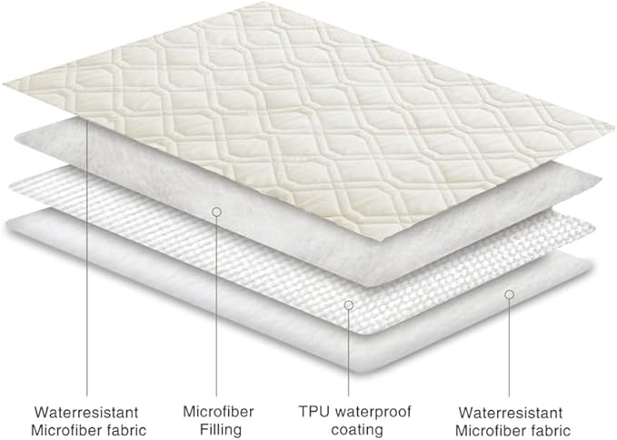 Ameritex Waterproof Dog Bed Cover Pet Blanket for Furniture Bed Couch Sofa Reversible-PawvioPets