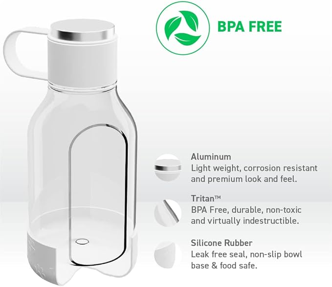 Asobu Buddy Bottle a Stainless Steel Insulated Water Bottle for with Removable Dog Water Bowl and Dog Food and Treat Storage Bowl (White, Tritan 50 oz Water Bottle with Bowl)-PawvioPets