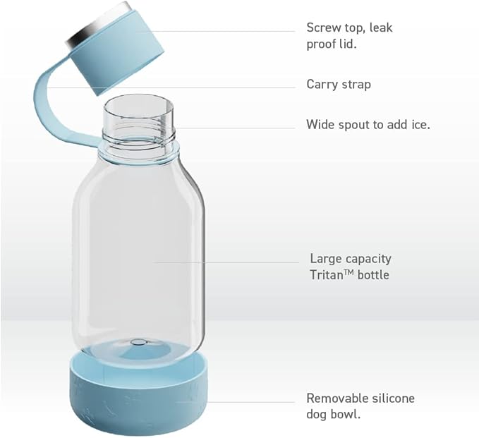 Asobu Buddy Bottle a Stainless Steel Insulated Water Bottle for with Removable Dog Water Bowl and Dog Food and Treat Storage Bowl (Blue, Tritan 50 oz Water Bottle with Bowl)-PawvioPets